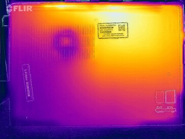 Heatmap-stresstest (onder)