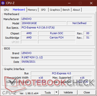 CPU-Z moederbord