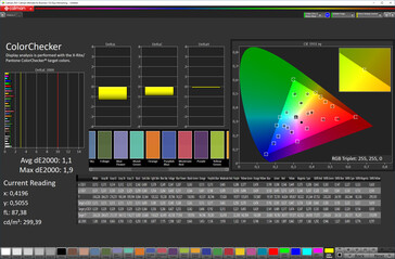 Gemengde kleuren (profiel: originele modus, aangepaste witbalans; doelkleurruimte: sRGB)