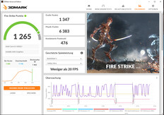 Fire Strike (netvoeding)