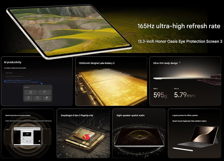 Belangrijkste kenmerken van de MagicPad 3 tablet (Afbeelding bron: Honor - machine vertaald)