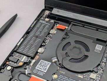 Het team is zeker gegroeid sinds het oorspronkelijke model in 2021!