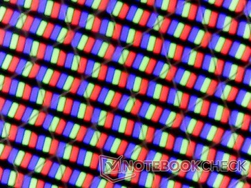Standaard RGB-subpixel ter vergelijking