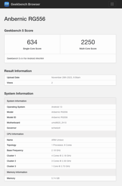 (Afbeeldingsbron: Geekbench)