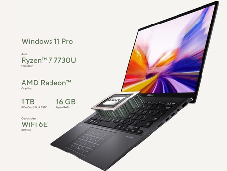 Ryzen 7 7730U/Asus Zenbook 14. (Beeldbron: Asus Turkije)