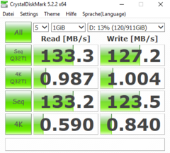 CrystalDiskMark 5.2 (HDD)