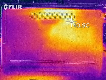 Warmteontwikkeling onderzijde (belasting)