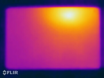 Thermokleding: Onderkant
