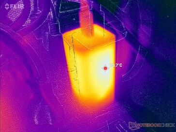 Kleine AC-adapter bereikt slechts 30 C bij zware belastingen