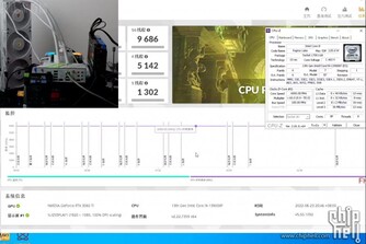 Intel Core i9-13900KF 6 GHz boost in 3DMark. (Afbeelding bron: @FlanK3rXS op Twitter via ChipHell)