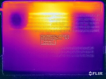 Oppervlaktetemperaturen tijdens de stresstest (onder)