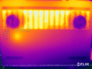 Oppervlaktetemperaturen onderzijde (stresstest)