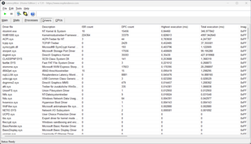 LatencyMon - Stuurprogramma