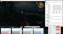 De Witcher 3