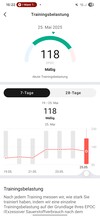 Amazfit Active 2: Training