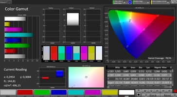 Kleurruimte (doelkleurruimte: AdobeRGB, kleurprofiel: Verzadigd)