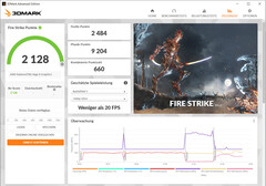 Fire Strike (tweekanaals, netvoeding)