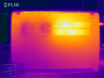 Warmteontwikkeling onder belasting - bodem