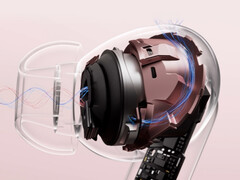 De Huawei FreeBuds 7i ondersteunen actieve ruisonderdrukking. (Afbeeldingsbron: Huawei)