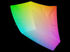 sRGB