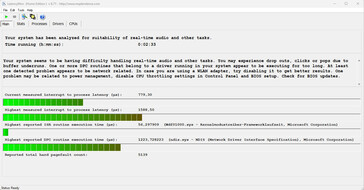 Vertragingsmonitor