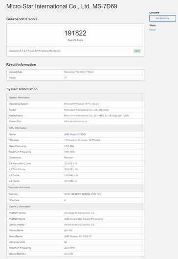 RX 7900 XT OpenCL benchmark. (Bron: Geekbench via BenchLeaks)