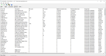 Latency Monitor