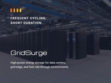 GridSurge natrium-ion ESS voor AI-datacenters en scenario's met hoog vermogen.