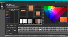 ColorChecker na kalibratie