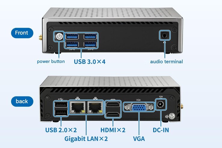 De Links LNE6412 mini-pc beschikt over een behoorlijk aantal poorten.