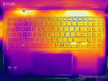 Prime95+FurMark stress (C omslag)