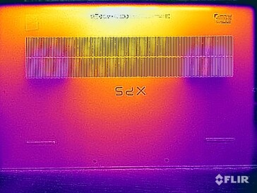 Oppervlaktetemperaturen, stresstest (onder)