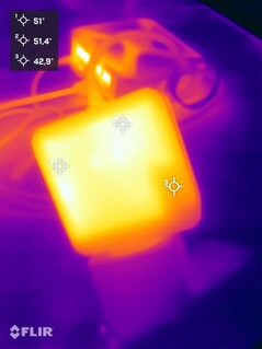 Voedingseenheid tijdens de stresstest