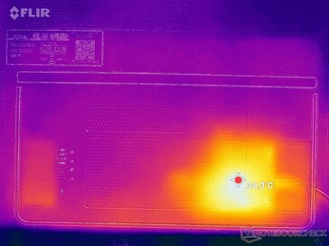 Temperatuurprofiel (achterzijde)