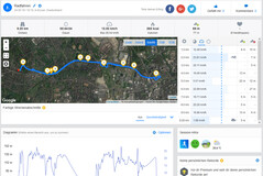 GPS test: Samsung Galaxy Tab A 10.1 (2019) - Overzicht