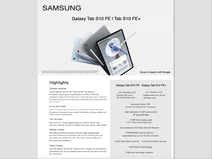 De officieel uitziende afbeelding toont kenmerken en specificaties van de aankomende Galaxy Tab S10 FE en FE+. (Afbeeldingsbron: Mystery Lupin op X)
