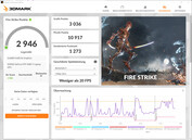 Fire Strike (op batterij)