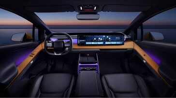 Interieur en panoramadak