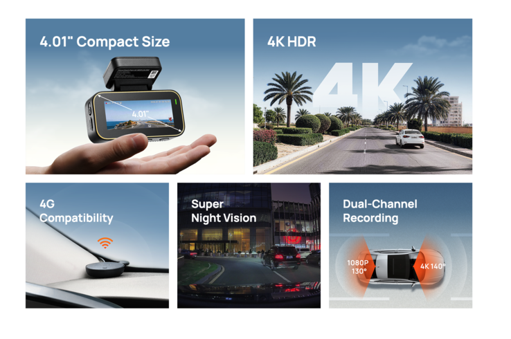 De belangrijkste functies van de 70mai 4K A810 Lite dashcam