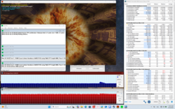 Stresstest (Prime95 + FurMark)
