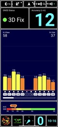 GPS-test: binnenshuis