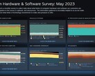 Steam-enquêtegrafieken voor december 2021 - mei 2023 (Bron: Steam)