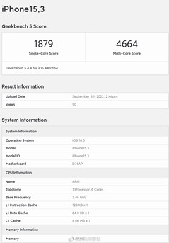 A16 Bionic Geekbench scores.