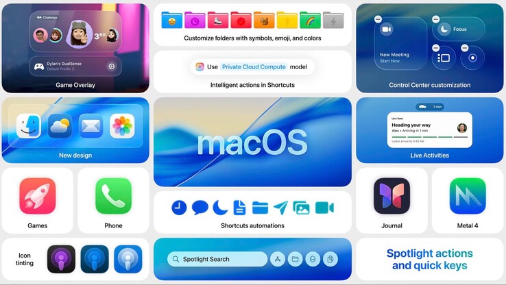 Intel-Macs krijgen nog een laatste ronde nieuwe functies met macOS 26 Tahoe. (Afbeeldingsbron: Apple)