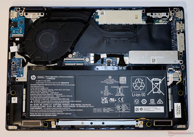 HP Envy x360 2-in-1 14: intern