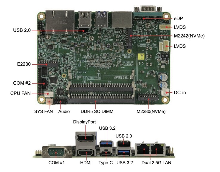 De IBASE IB966 SBC beschikt over een ruime selectie I/O-opties.