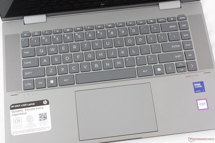 2025 Envy x360 15