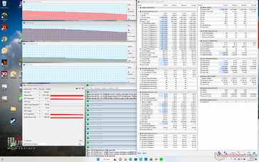 Prime95 stress (Intelligente koelmodus)