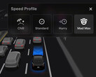 De nieuwe Tesla FSD 14 Mad Max modus. (Afbeeldingsbron: Sawyer Merritt/X)
