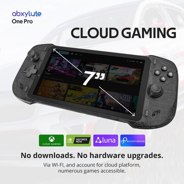 De Abxylute One Pro ondersteunt cloudservices voor games, waaronder Xbox Cloud Gaming en GeForce Now. (Afbeeldingsbron: Abxylute)